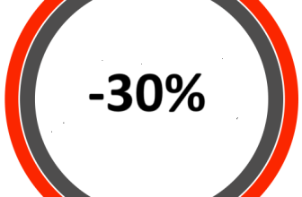 Reduceri DrMax -30% de Max Days